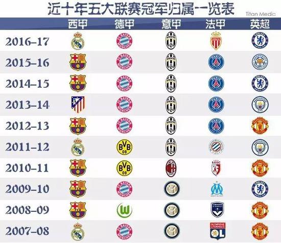 对阵德国U