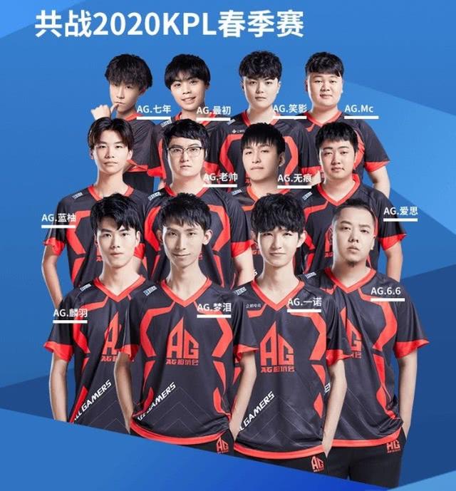 门迪的个人